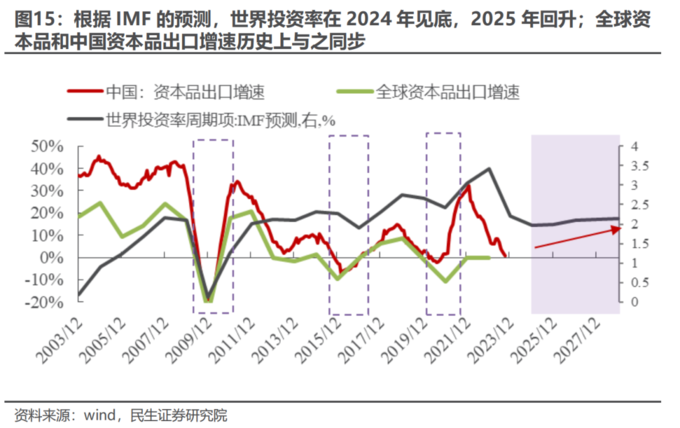 企业利润高_中国利润率最高的公司排名_中国利润率最高的公司