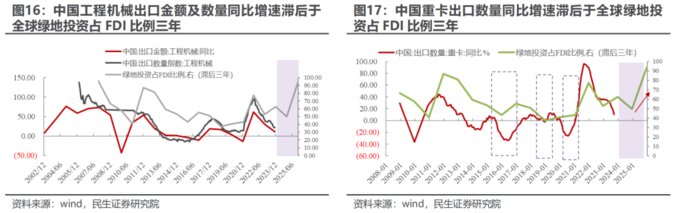 企业利润高_中国利润率最高的公司排名_中国利润率最高的公司