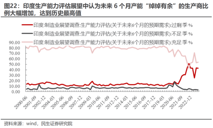 中国利润率最高的公司_企业利润高_中国利润率最高的公司排名
