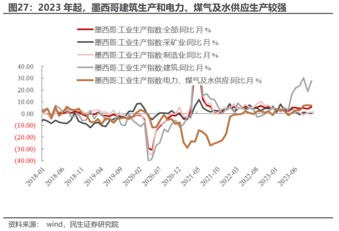 中国利润率最高的公司_中国利润率最高的公司排名_企业利润高