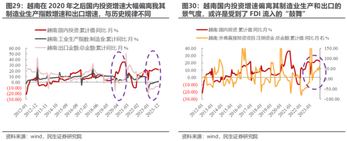 中国利润率最高的公司_企业利润高_中国利润率最高的公司排名