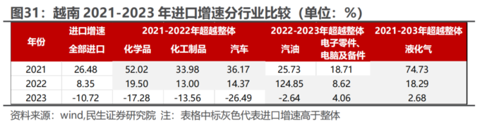 中国利润率最高的公司_中国利润率最高的公司排名_企业利润高