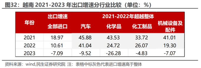 中国利润率最高的公司_企业利润高_中国利润率最高的公司排名