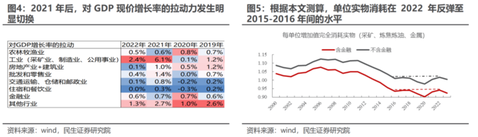 中国利润率最高的公司_企业利润高_中国利润率最高的公司排名
