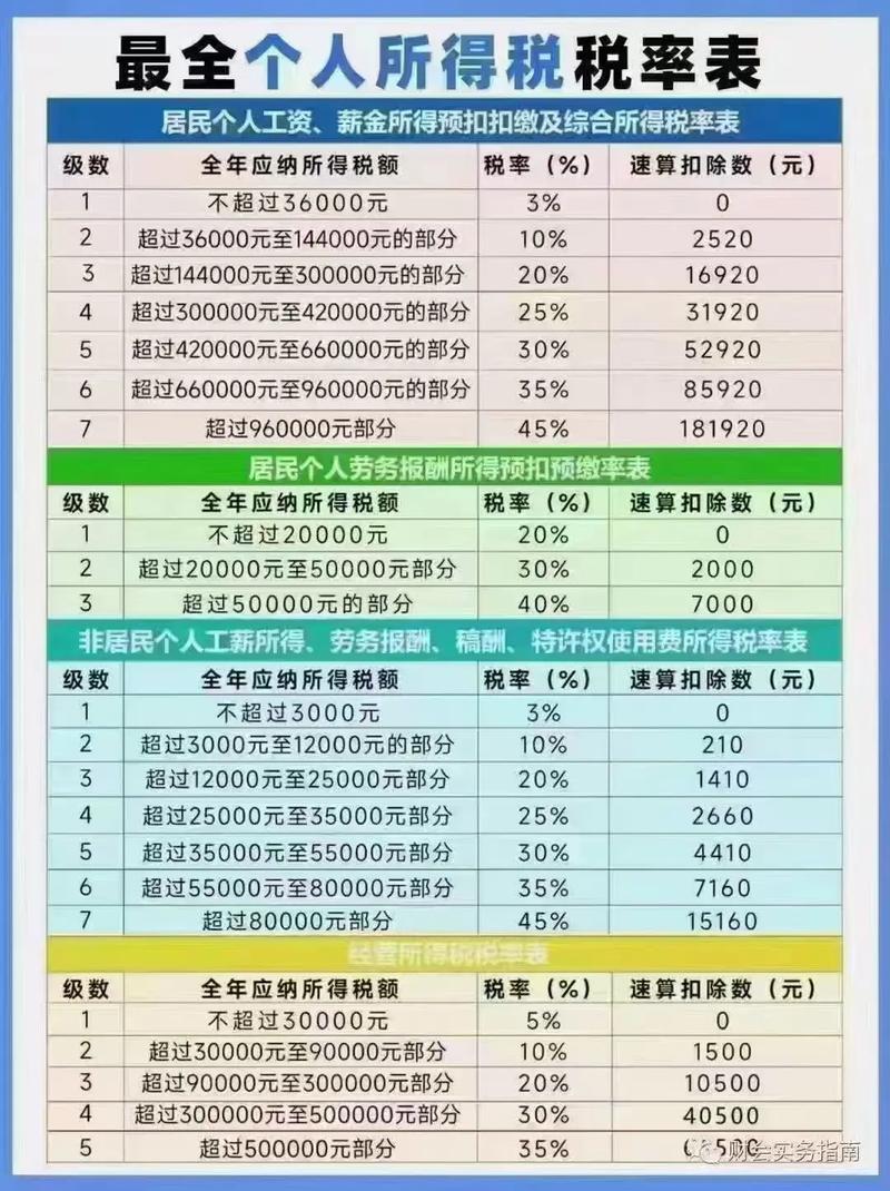 微信4000提现手续费_微信4000提现要多少钱_微信提现4000收多少钱