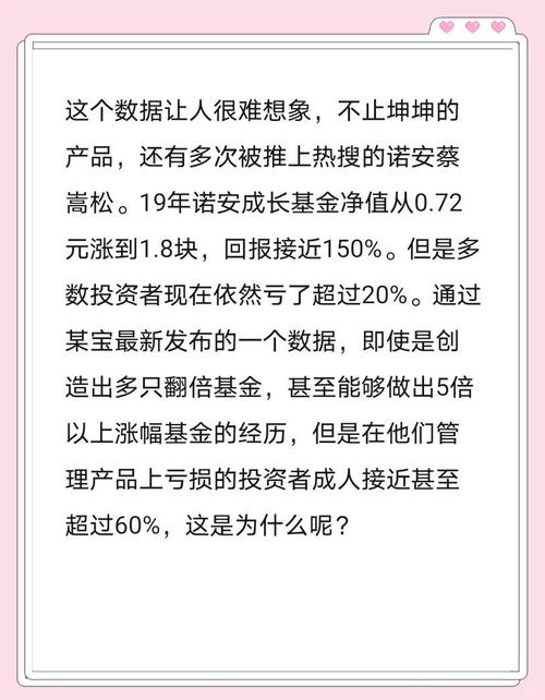 基金净值计算公式_基金亏损计算方法_股票配资亏钱是怎么算的