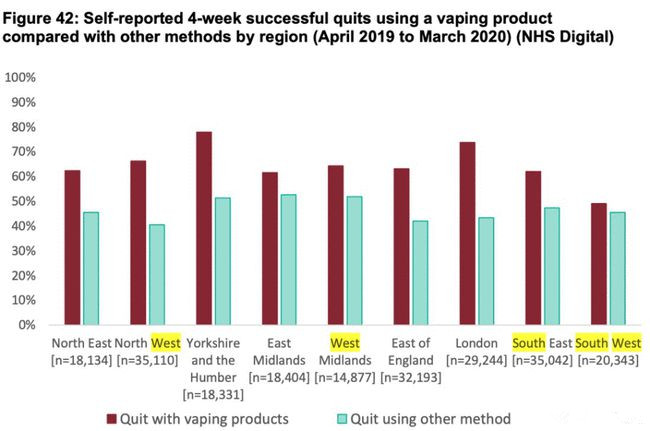电子烟长期主义_电子烟加盟费用信赖雪加加盟_电子烟减害作用