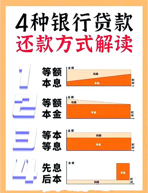 “菜刀”们注意了！ “双11”买啥买啥，点这里最全还款指南