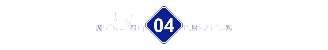 上海刚改置换困境_全款可以在上海买房吗_上海置换买房难