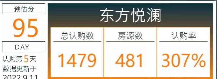 全款可以在上海买房吗_上海置换买房难_上海刚改置换困境