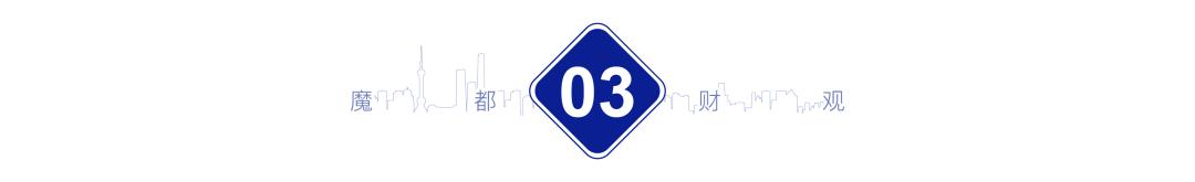 上海刚改置换困境_全款可以在上海买房吗_上海置换买房难