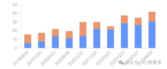 深圳金新农饲料股份有限公司_生猪价格低迷对金新农影响_金新农预亏