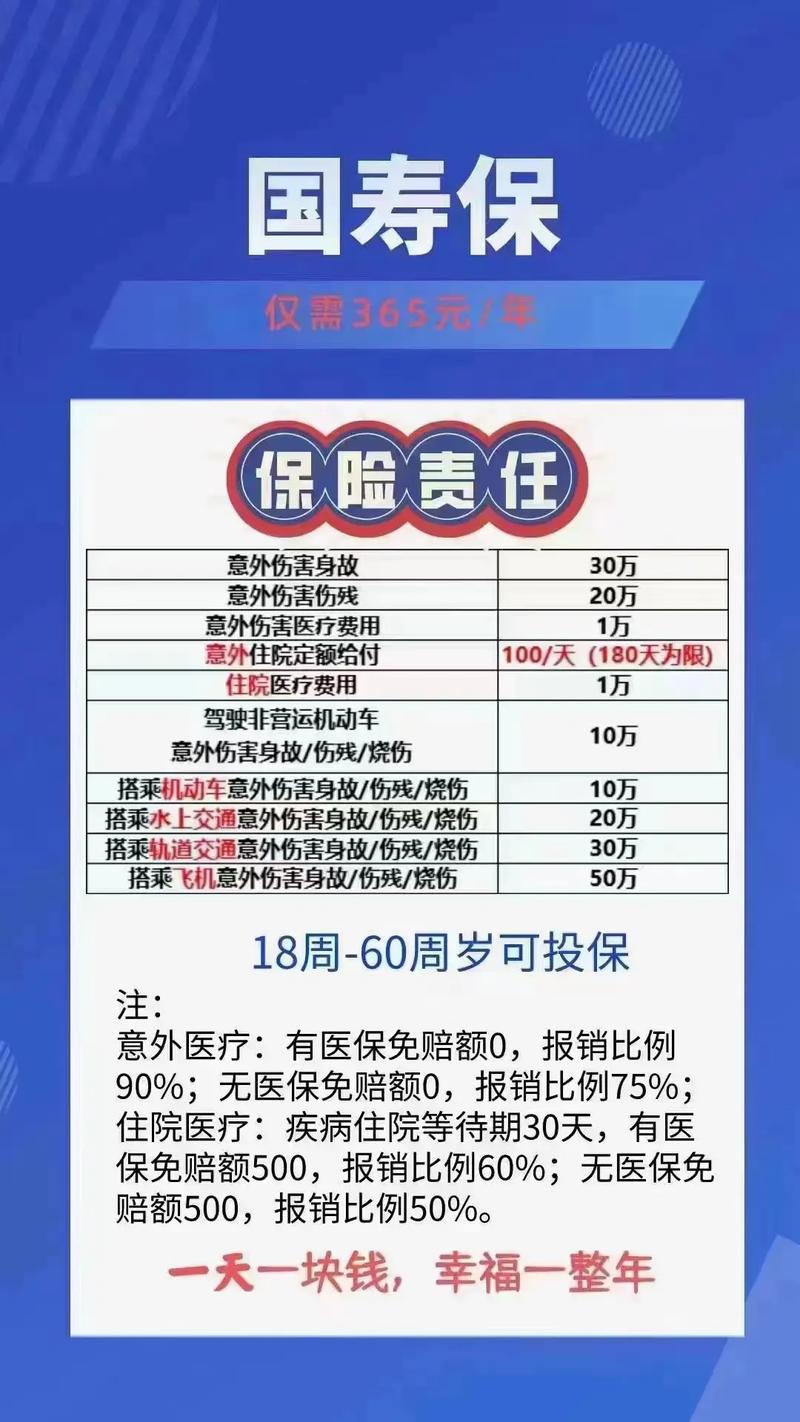 国寿长久呵护意外伤害定额给付医疗保险免责条款内容简述_投保人对被保险人的故意杀害、故意伤害_国寿长久呵护住院费用补偿医疗保险费率