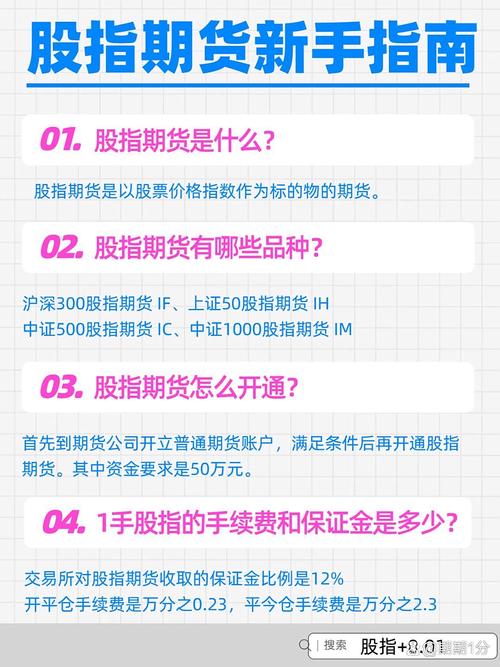 股指期货一个点是指_股指期货产生与发展历程_股指期货概念功能介绍