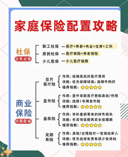 中国人寿车险优缺点大揭秘！交强险和商业险都涵盖哪些？
