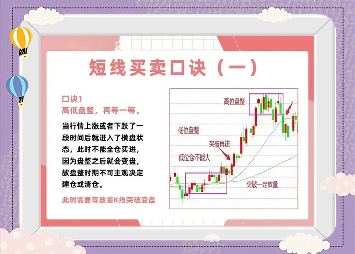 股票短线操作技巧_满仓操作风险_连续三天收盘价一样