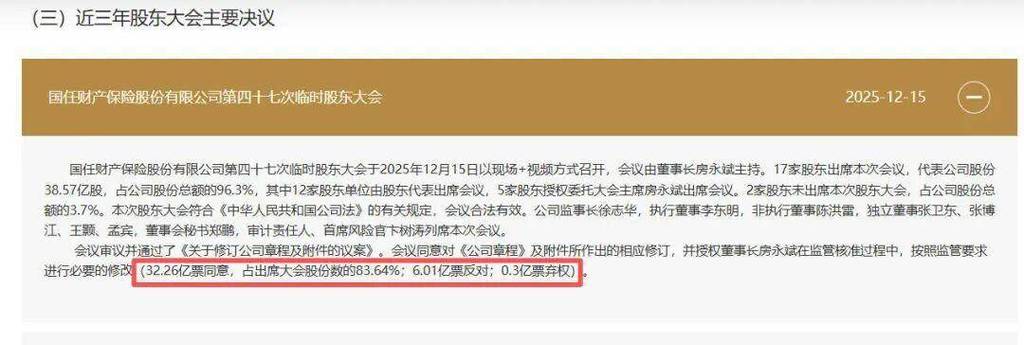 国都证券高管任命反对票_国都证券董事会意见不统一_国都证券有限责任公司