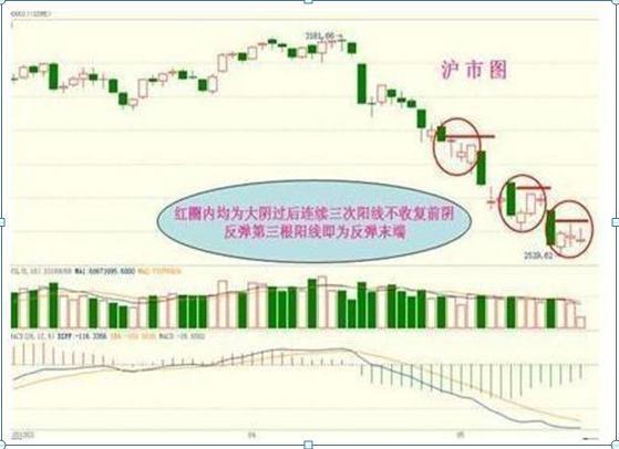 股民困惑：股票为何一买就跌一卖就涨？主力散户较量揭秘