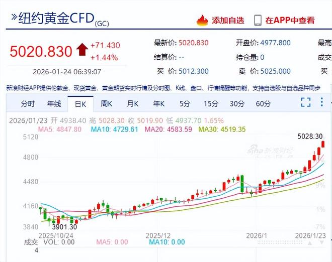 人民币对美元汇率创新高，1人民币等于多少美元？