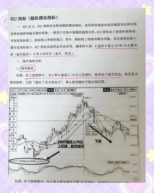 股票估值常用指标全解析，助你精准判断买卖时机