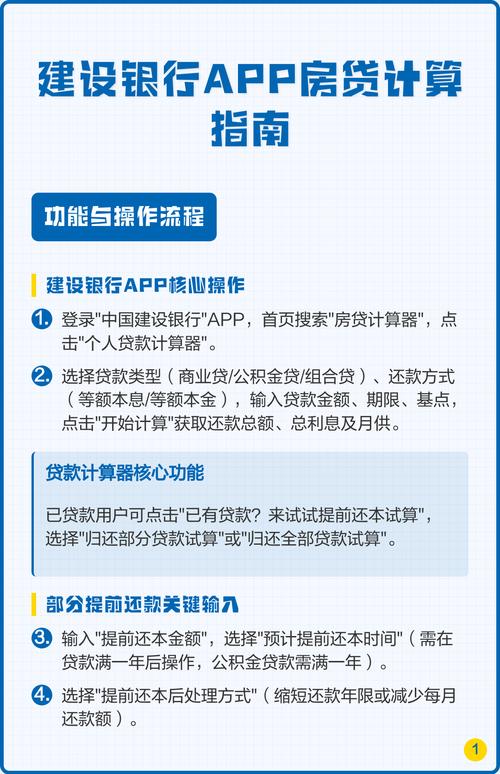 建行车贷计算器新说明，助您算清购车资金及贷款还款状况