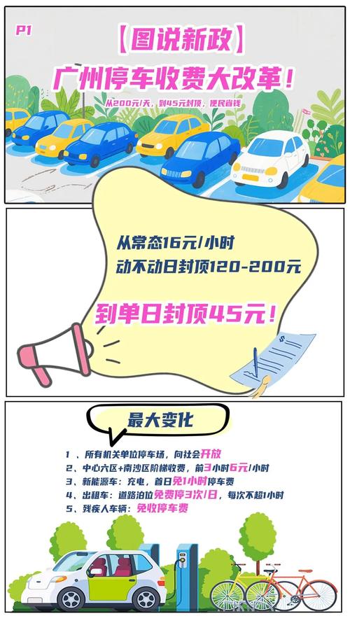 车主拒交权避坑技巧_北京停车管理员需要先交押金吗?_2026年全国路边停车费新规