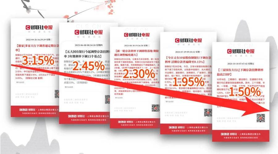 经营贷续贷高峰，企业主与房贷置换者降息低付需求引关注