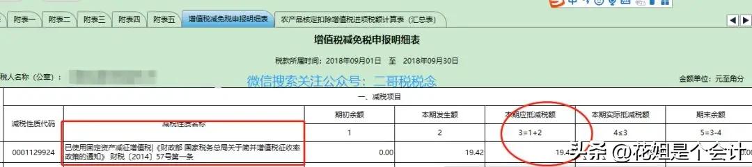 一般纳税人收到3的专票_二手车销售统一发票开具规范_二手车交易市场开票流程