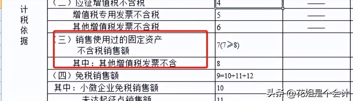 二手车交易市场开票流程_二手车销售统一发票开具规范_一般纳税人收到3的专票