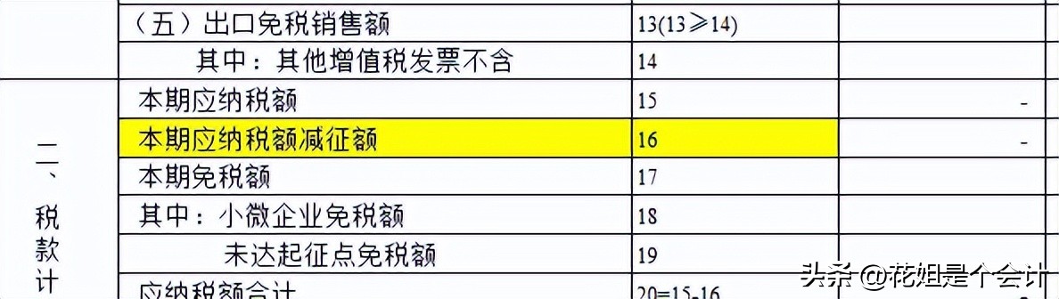 一般纳税人收到3的专票_二手车销售统一发票开具规范_二手车交易市场开票流程