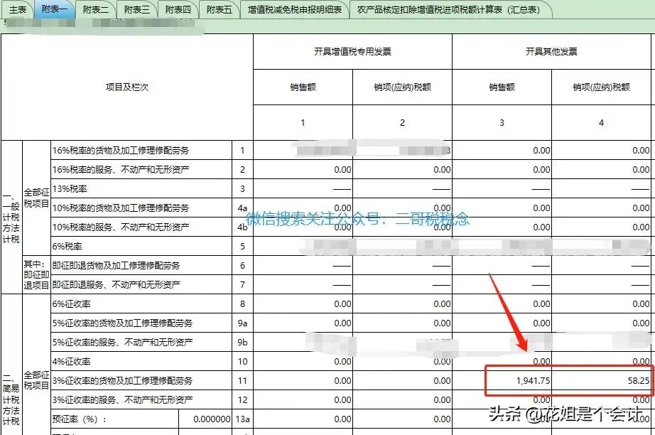 二手车交易市场开票流程_一般纳税人收到3的专票_二手车销售统一发票开具规范