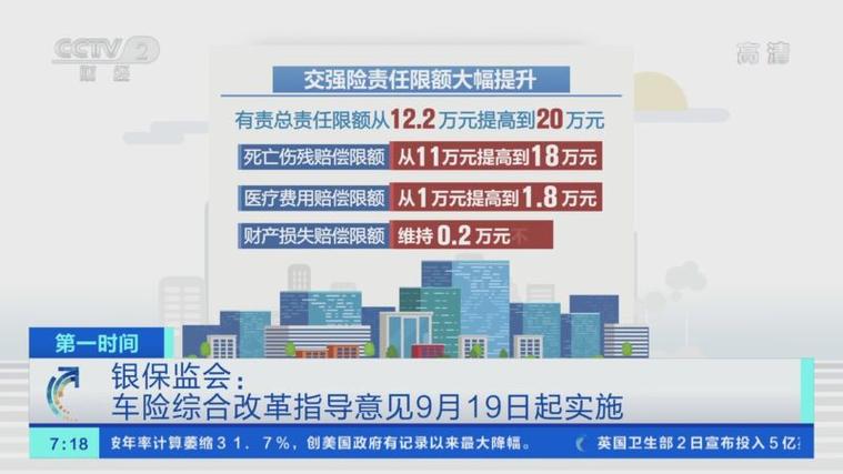 关于实施车险综合改革的指导意见