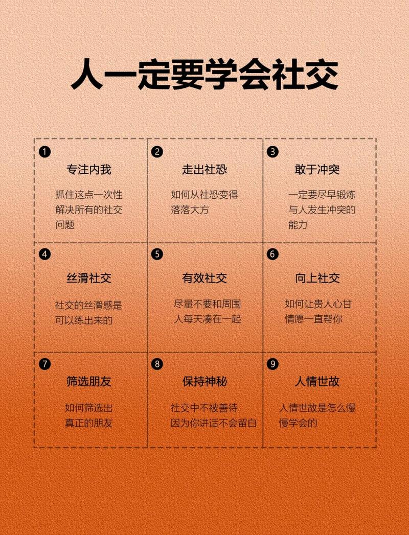 人格特质对社交行为的影响_社交需求对心理健康的影响_社交网络裂变营销操作方法