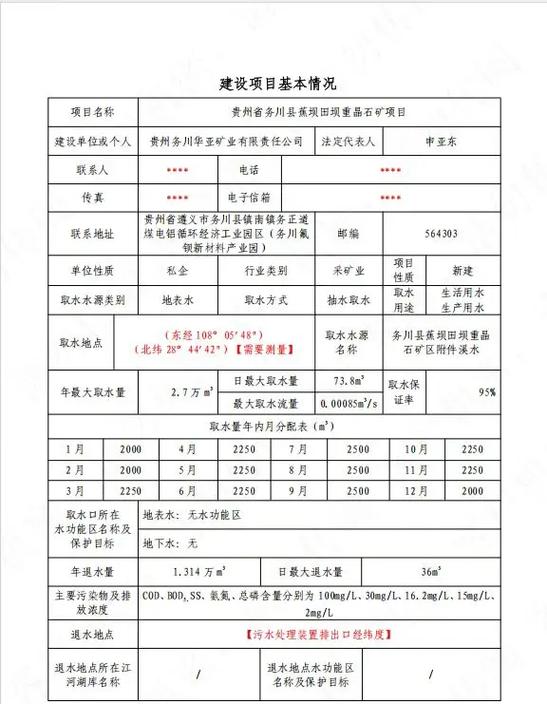 焦作市水资源评价及需水量预测研究分析