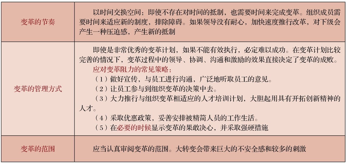 战略环境分析主要内容_公司战略管理过程_战略分析