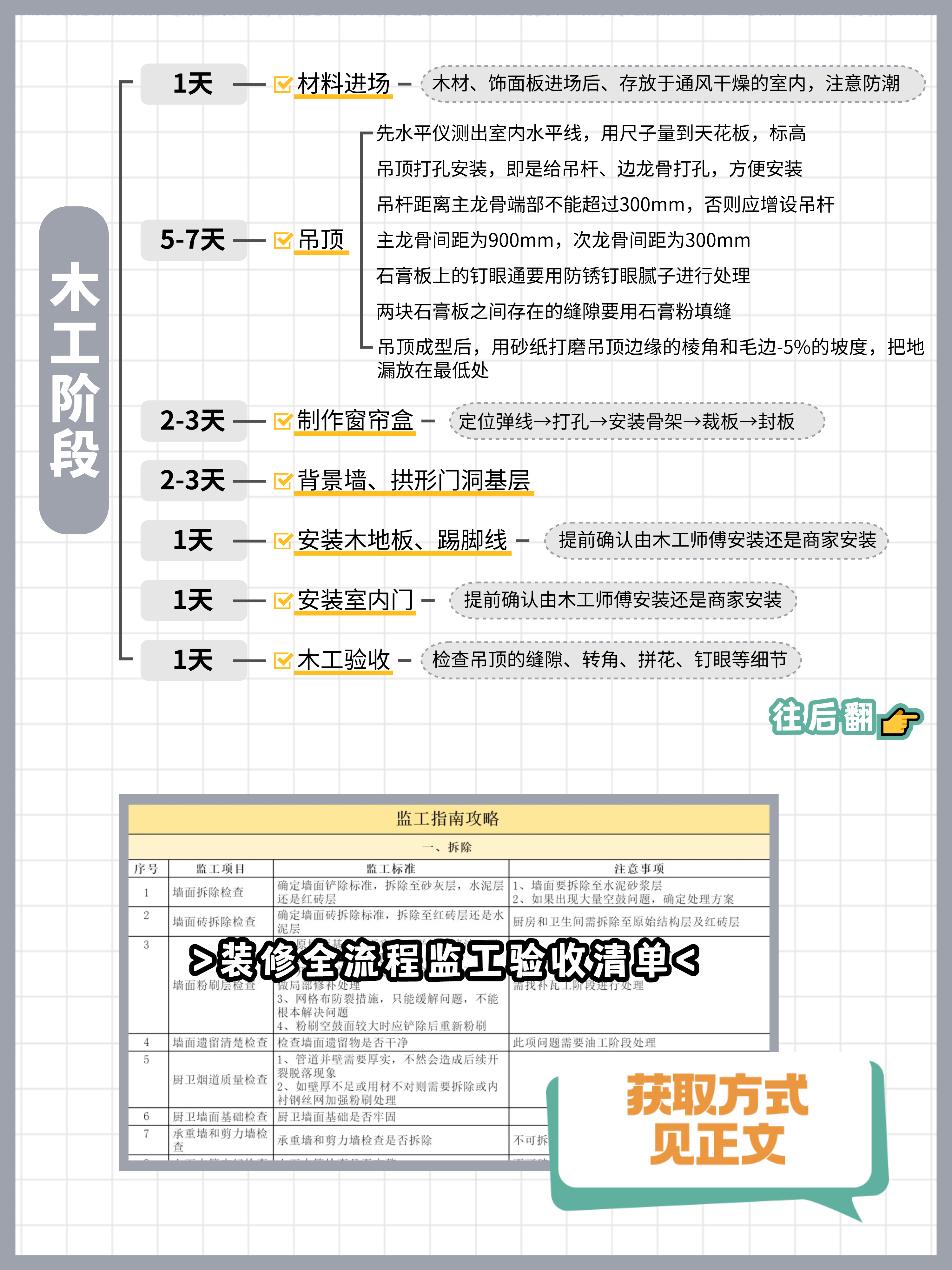 2025装修全流程保姆级解读_装修前期准备硬装施工避坑经验分享_装修工人受伤致残,没有保险