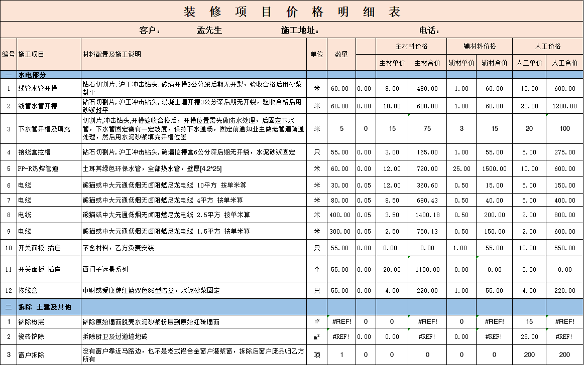 2025年超全详细装修流程，装修新手必读，一张图可以帮你省2