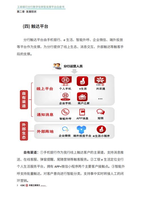 2024银行零售工作思路及举措：优化体验、创新产品与数字化转