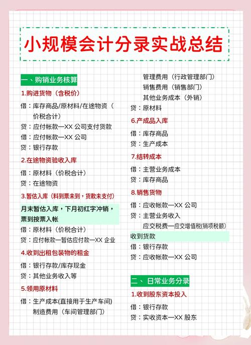 成品油消费税抵扣依据及会计分录、账务处理实操全解