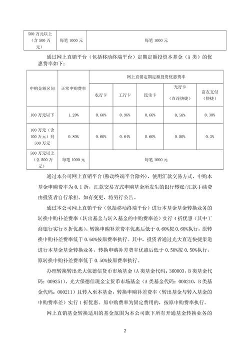 证券公司相关交易知识问答及JSC、ABC公司的会员情况