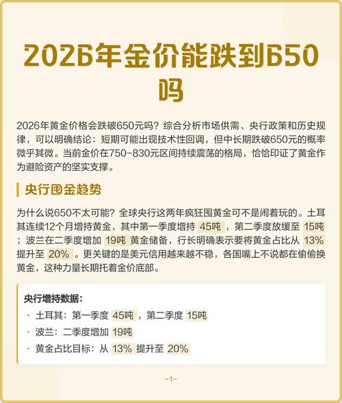 黄金价格走势分析_现货黄金ETF投资策略_2026黄金什么时候降价