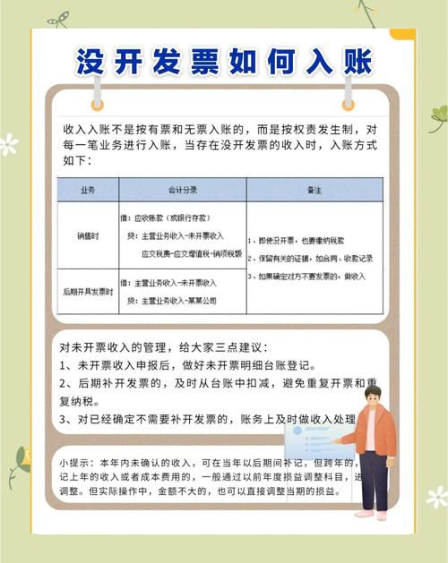 一般纳税人销售未抵扣进项小汽车的财税处理及增值税缴纳方法
