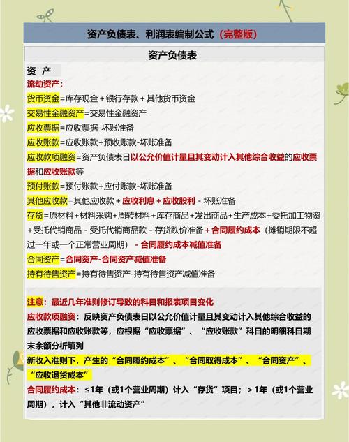 信托公司财务管理办法：资本管理与会计核算要点全解析