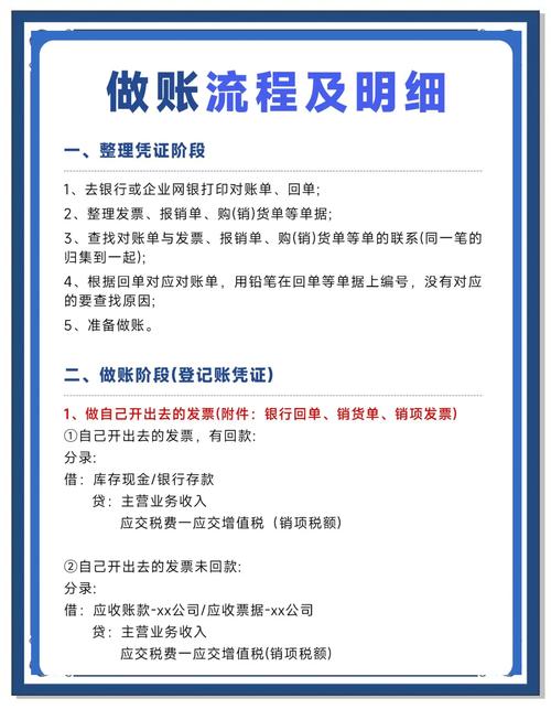 担保企业会计核算办法怎么用？看完这篇就懂了
