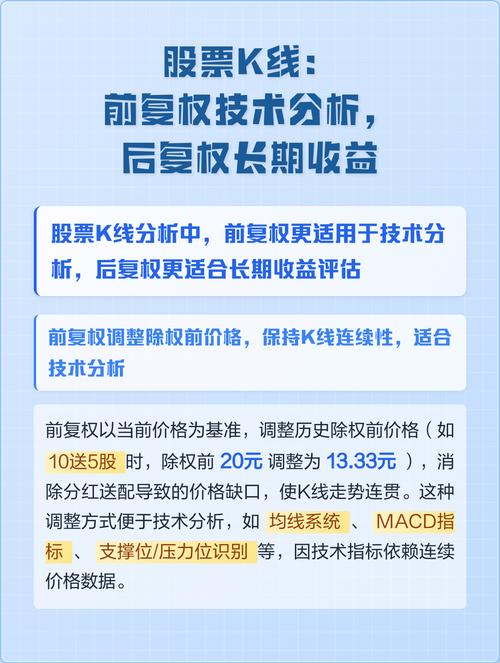 股票复权教程_不复权与后复权区别_计算涨幅用前复权还是后复权