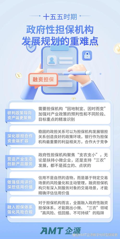政府性融资担保机构注意！会计核算与担保办法实操要点