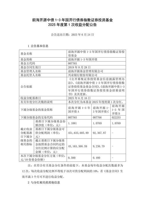 外债融资风险分析怎么写？看这3类核心材料清单