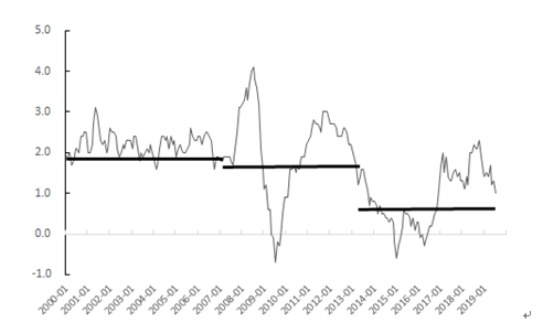 360截图16430918828071 013.png