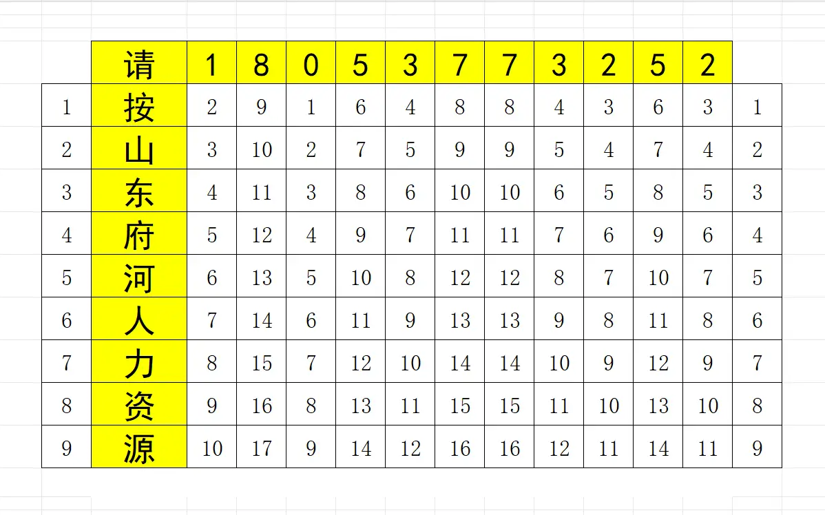 山东济宁社保补缴政策_达到法定退休年龄社保补缴_济宁养老保险可以补交