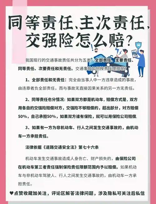 失驾出事故，保险公司交强险赔偿款该谁付？责任咋认定？